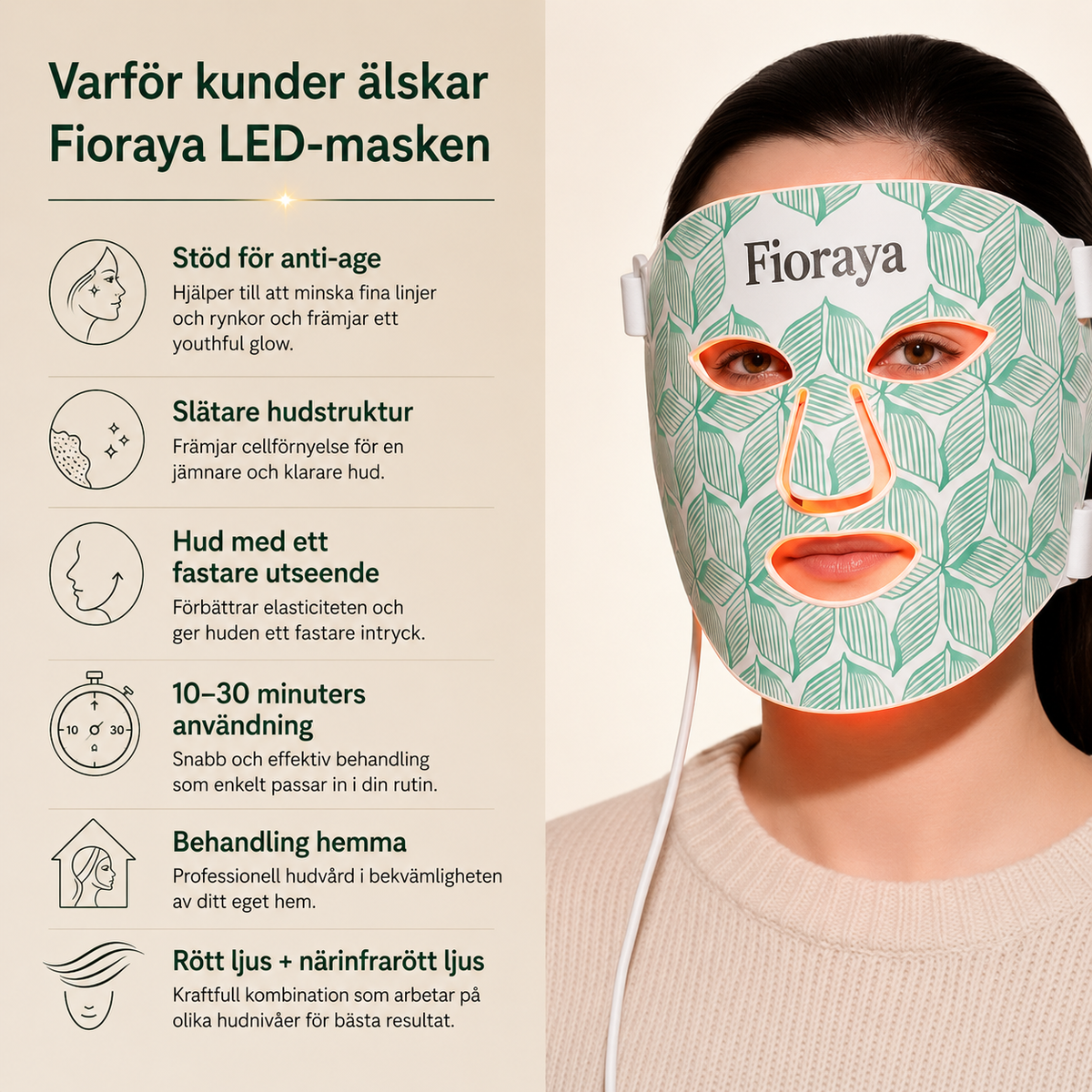 LED-Therapy Mask