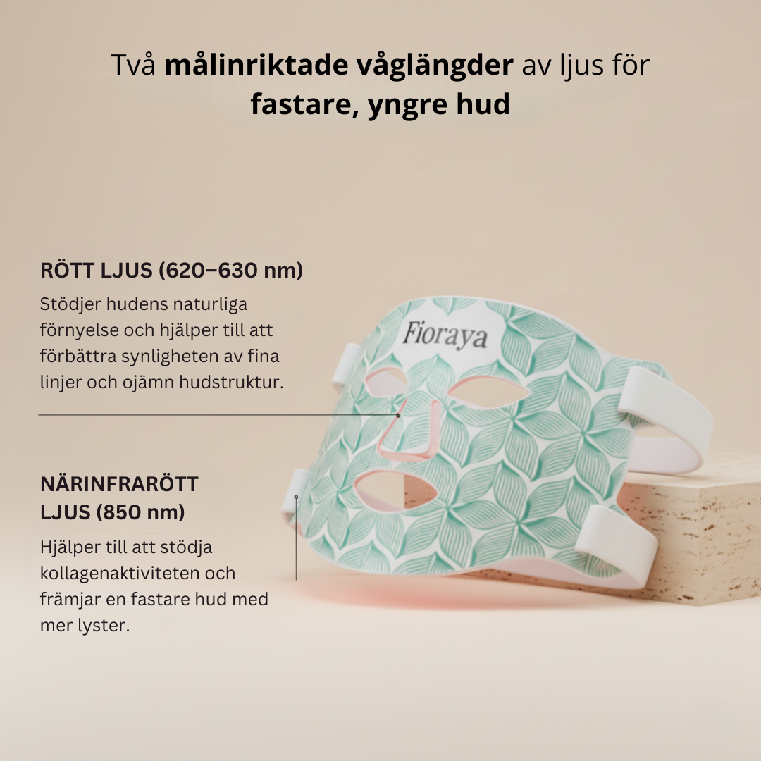 LED-Terapimask