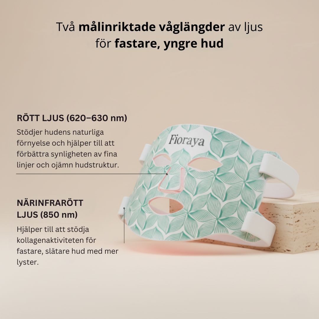 LED-Terapimask